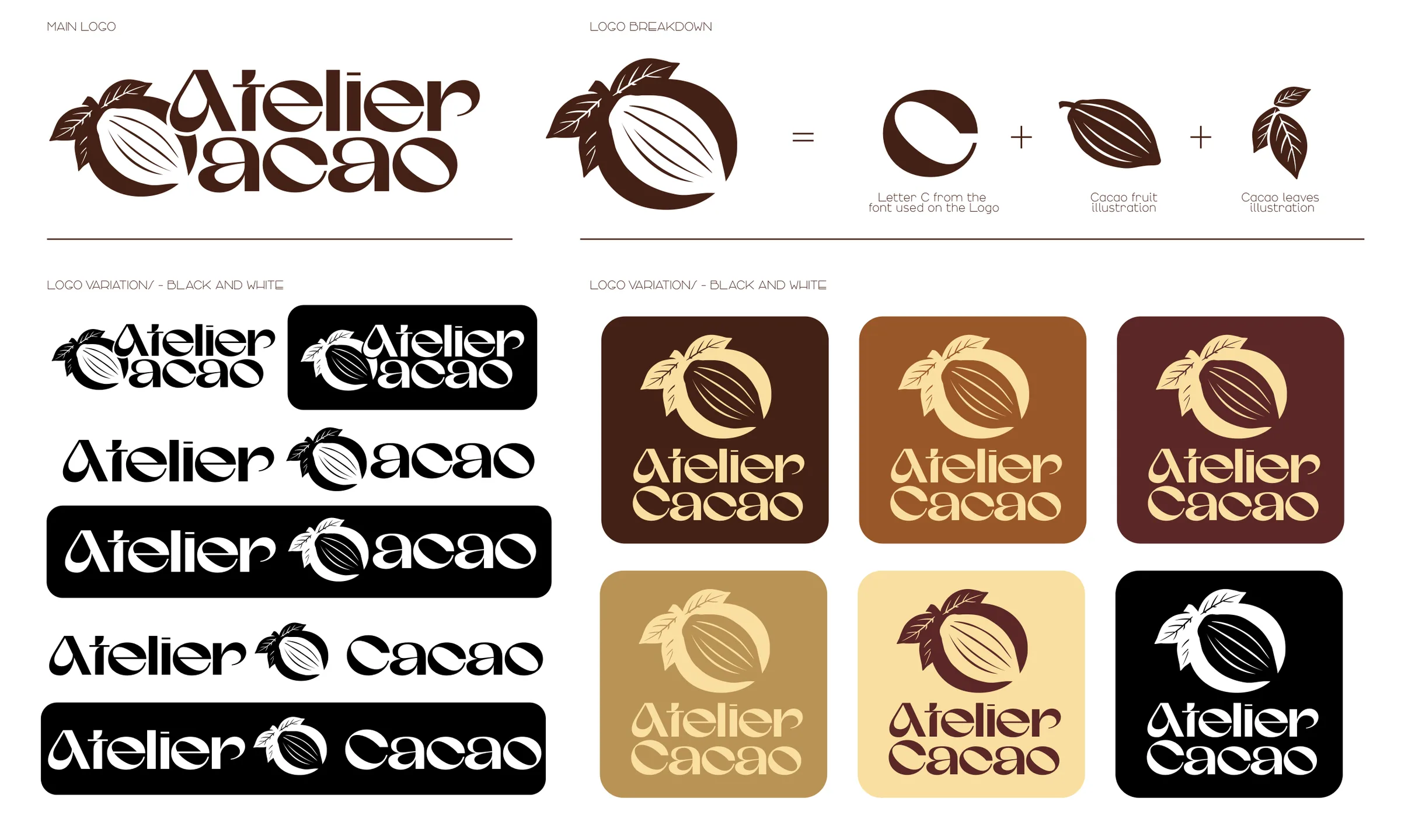 Atelier Cacao logo construction and variations